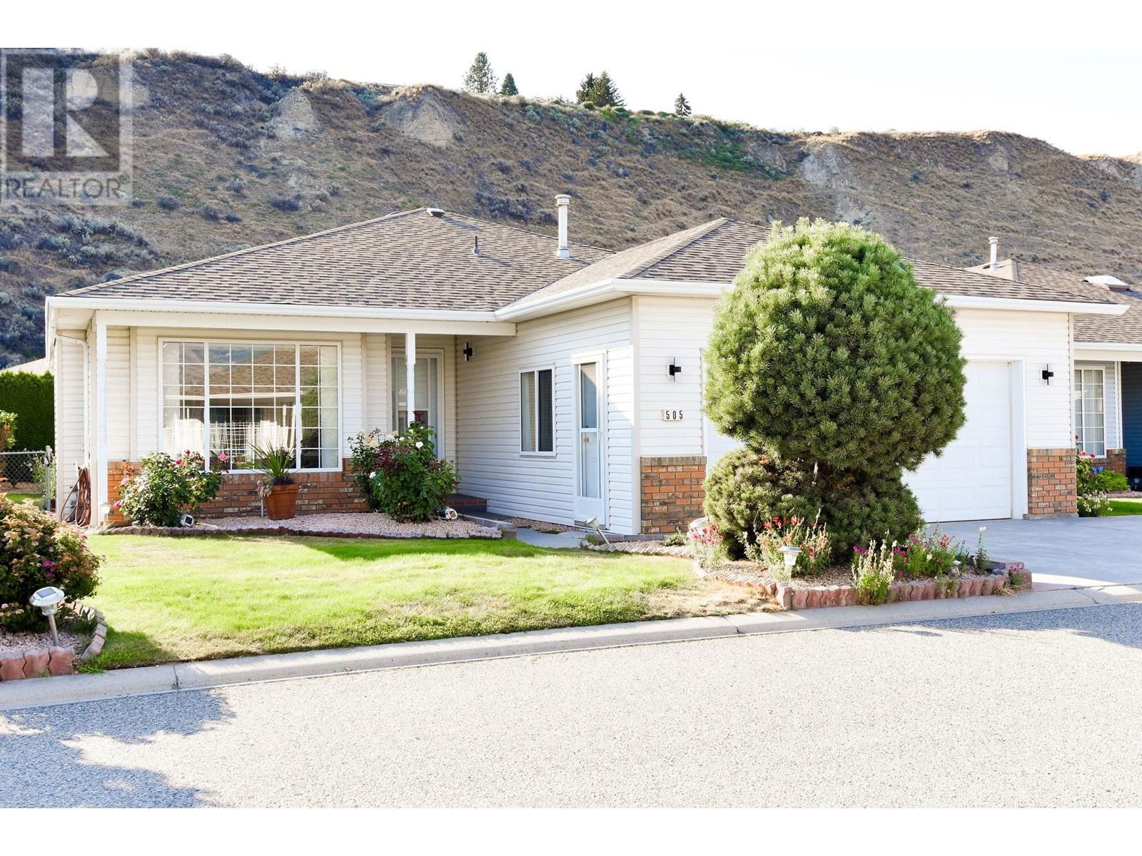 Primary Property View