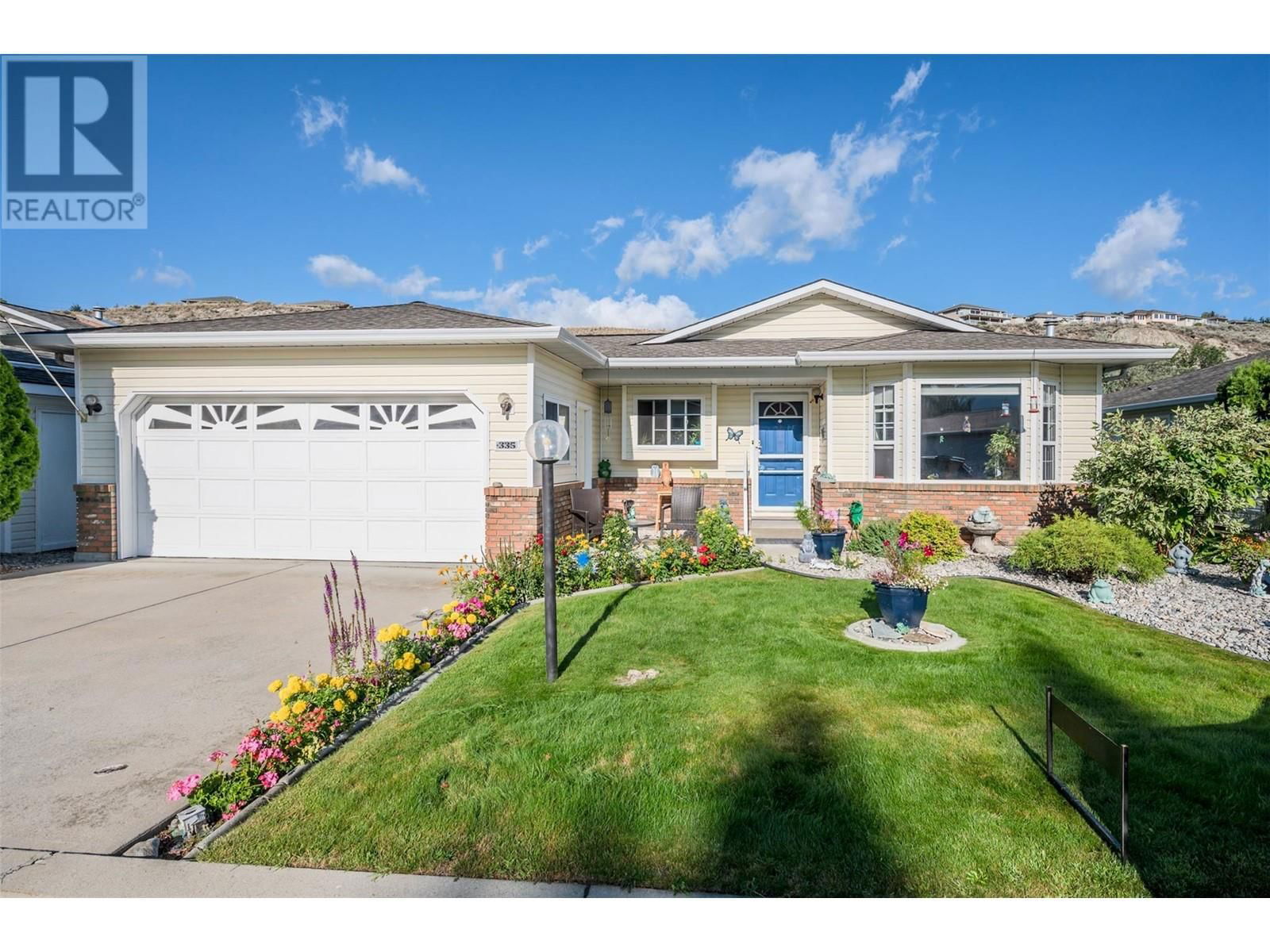 Primary Property View