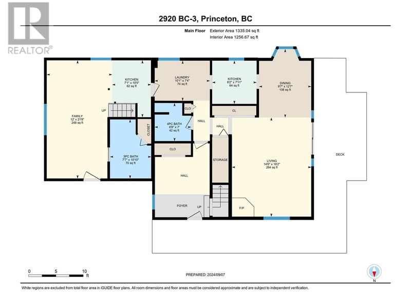 Secondary Property View