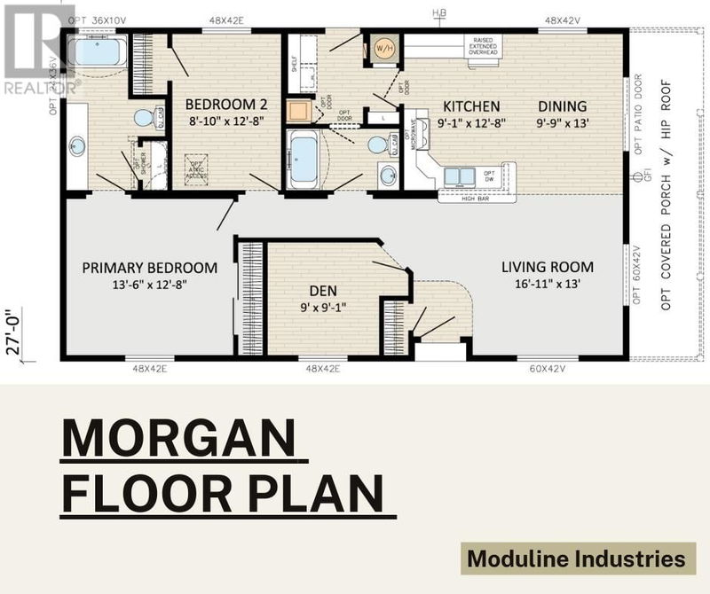 Secondary Property View