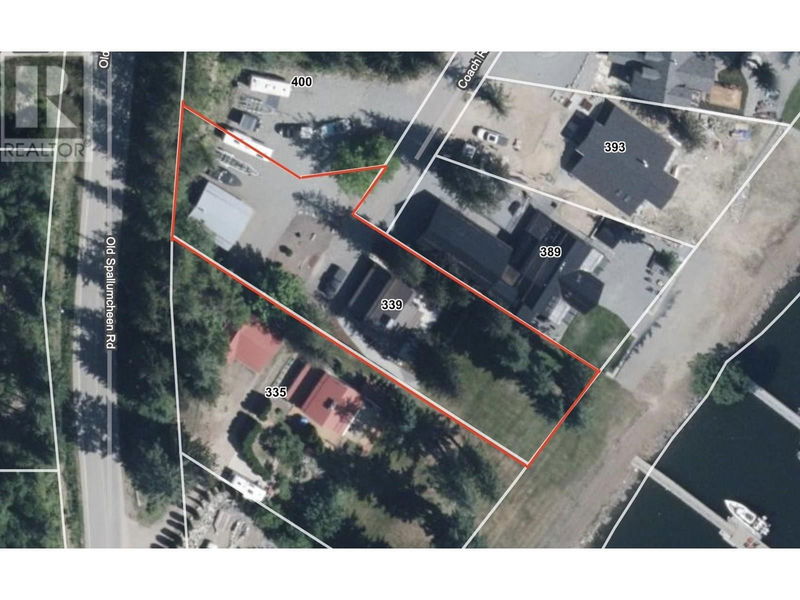 Secondary Property View