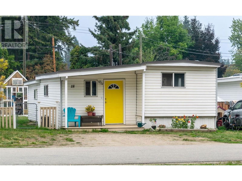 Secondary Property View