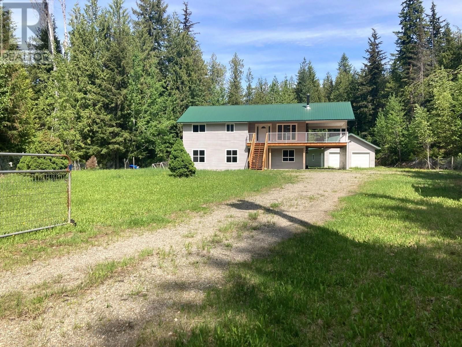 Primary Property View
