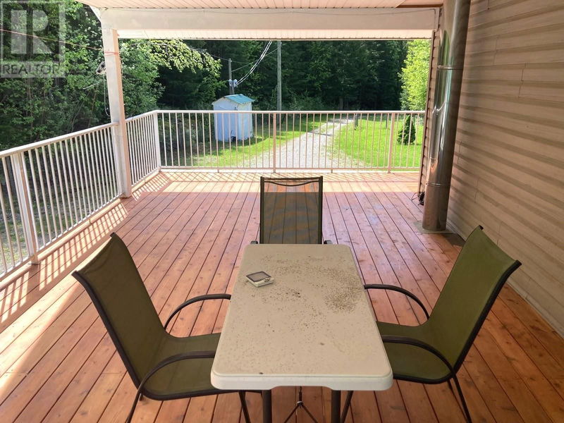 Tertiary Property View