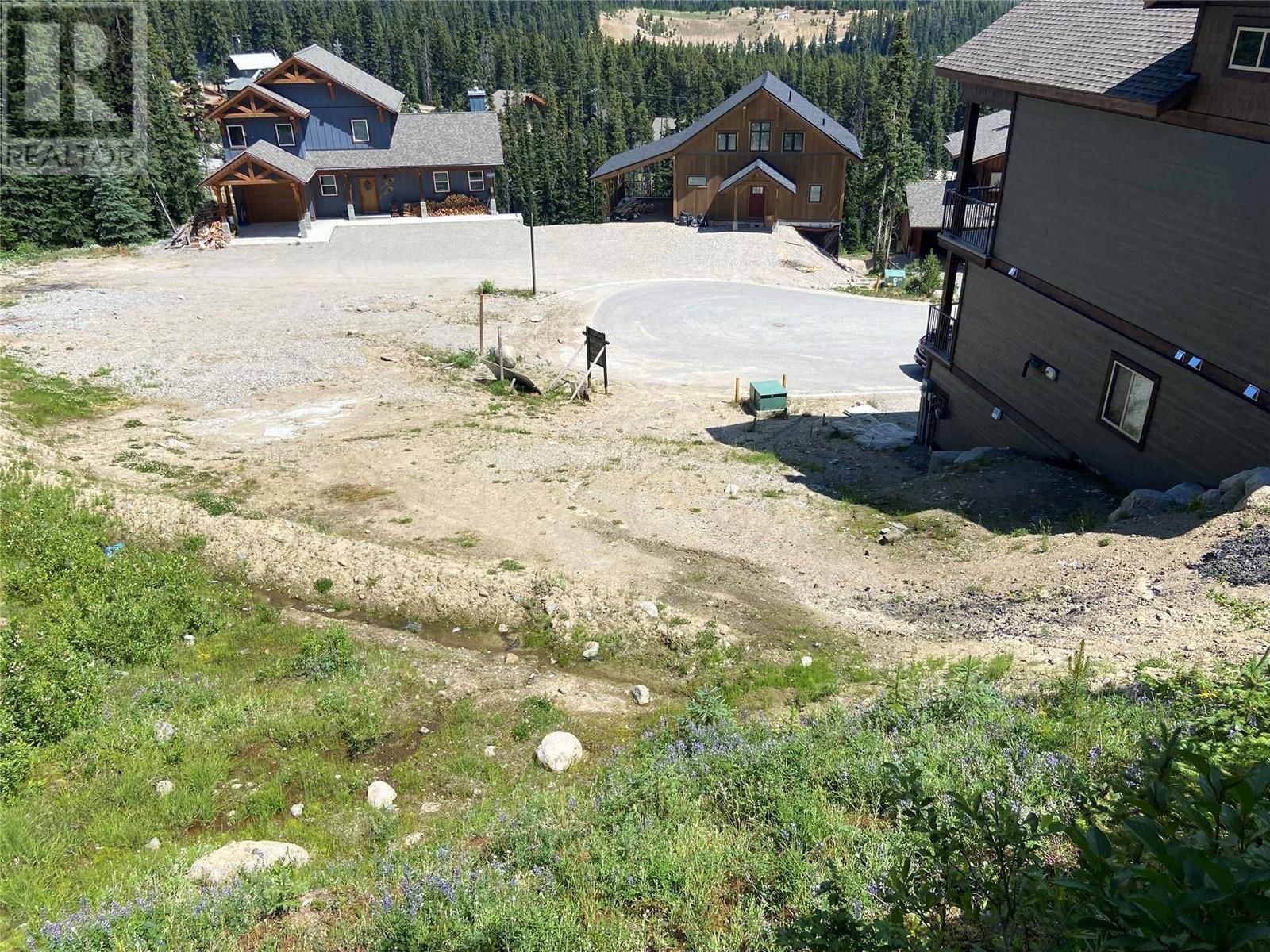 Primary Property View