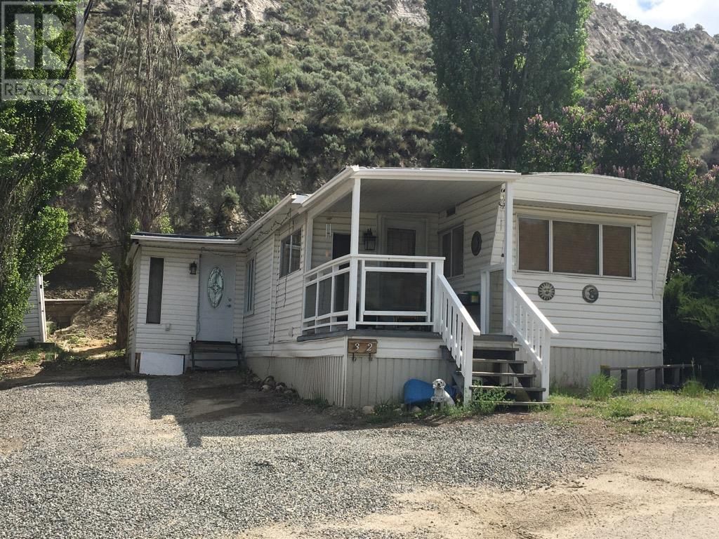 Primary Property View