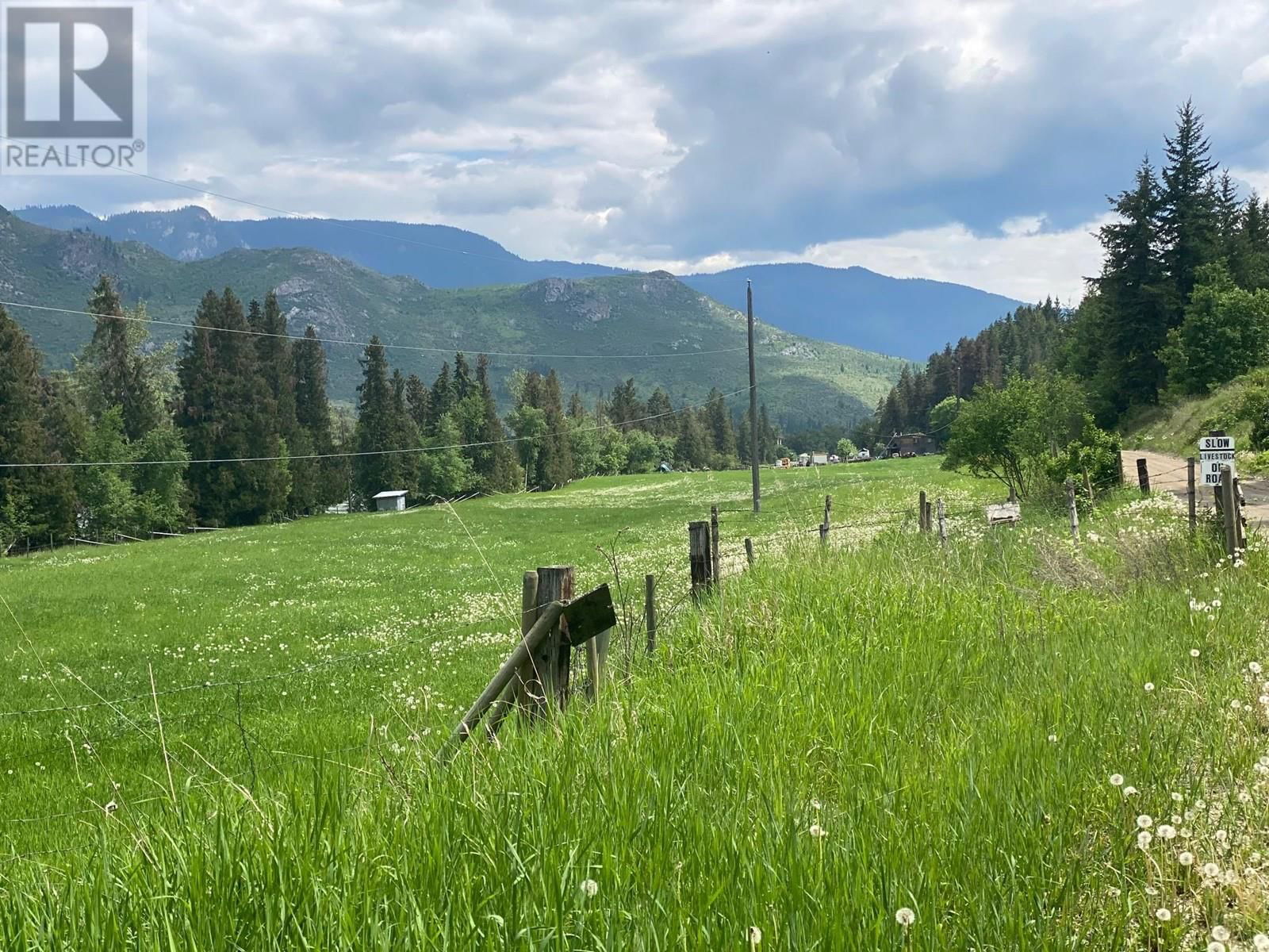 Primary Property View