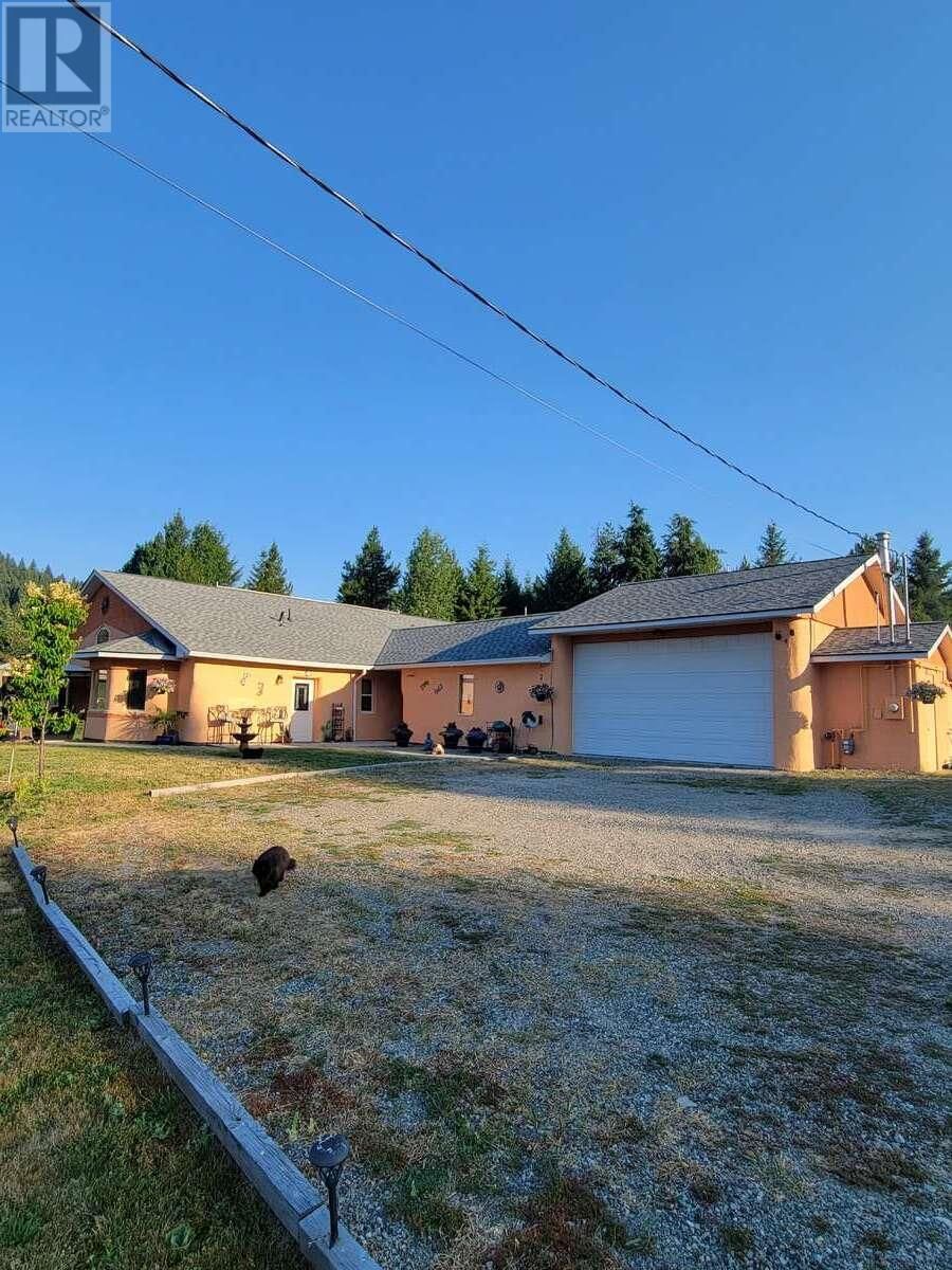 Primary Property View
