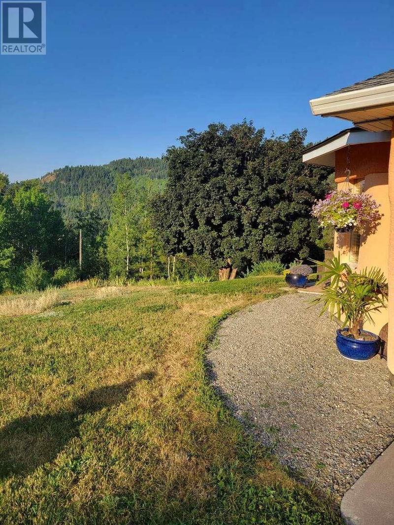 Tertiary Property View