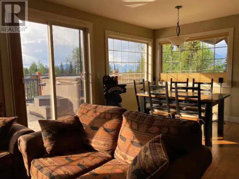 Secondary Property View