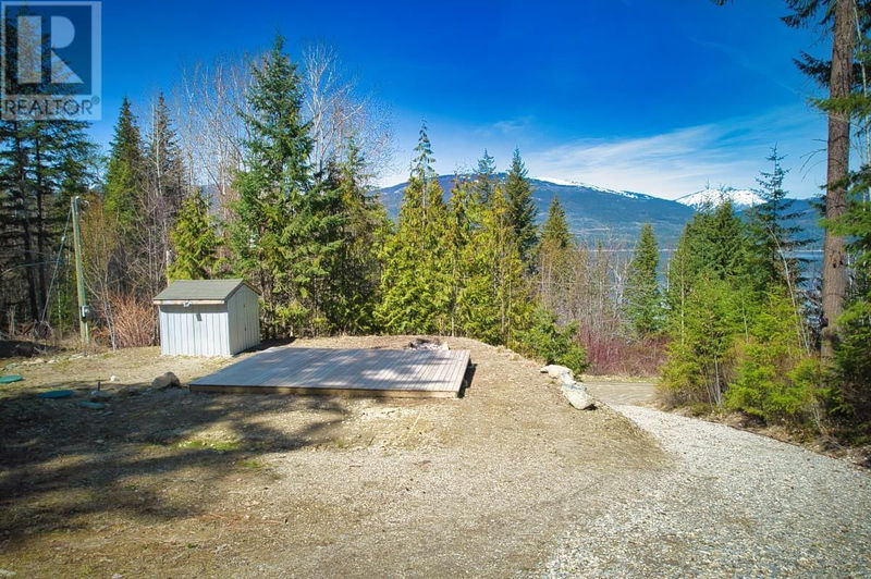 Secondary Property View