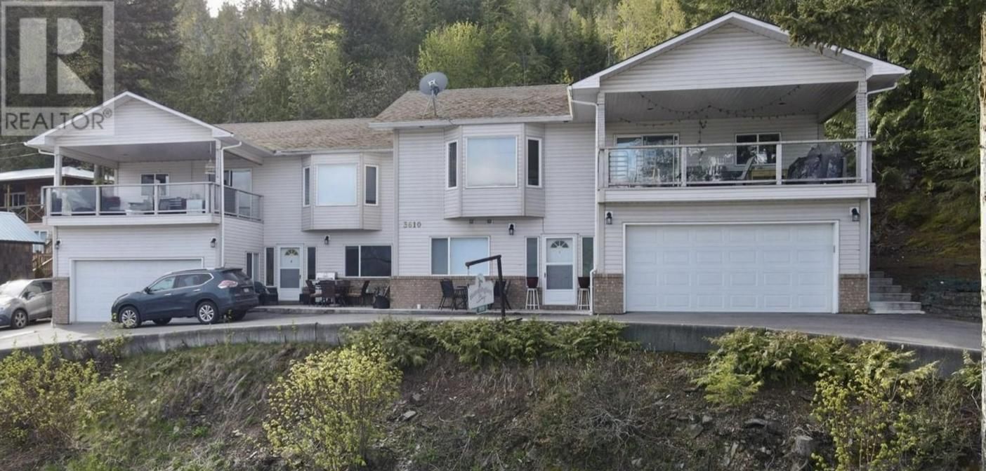 Primary Property View