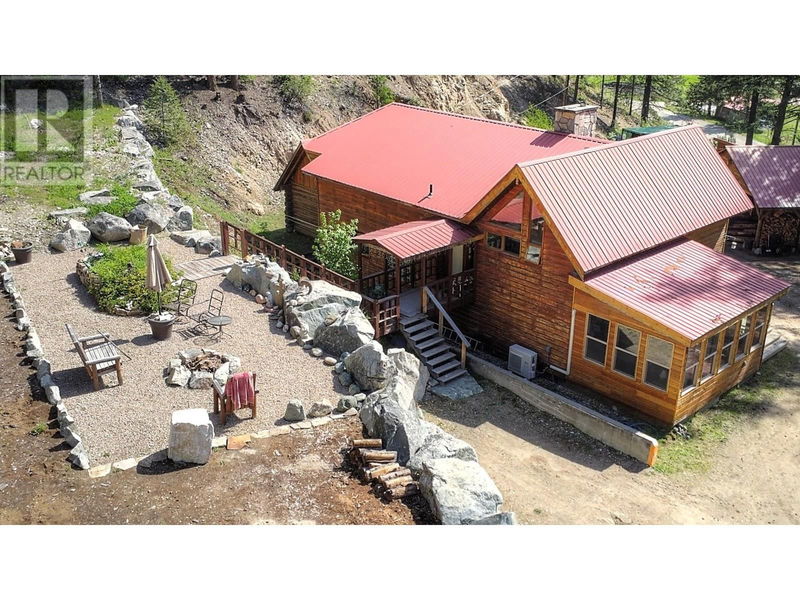 Tertiary Property View