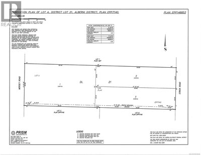 Lot 3 Strick Road | Port Alberni British Columbia | Slide Image Seven