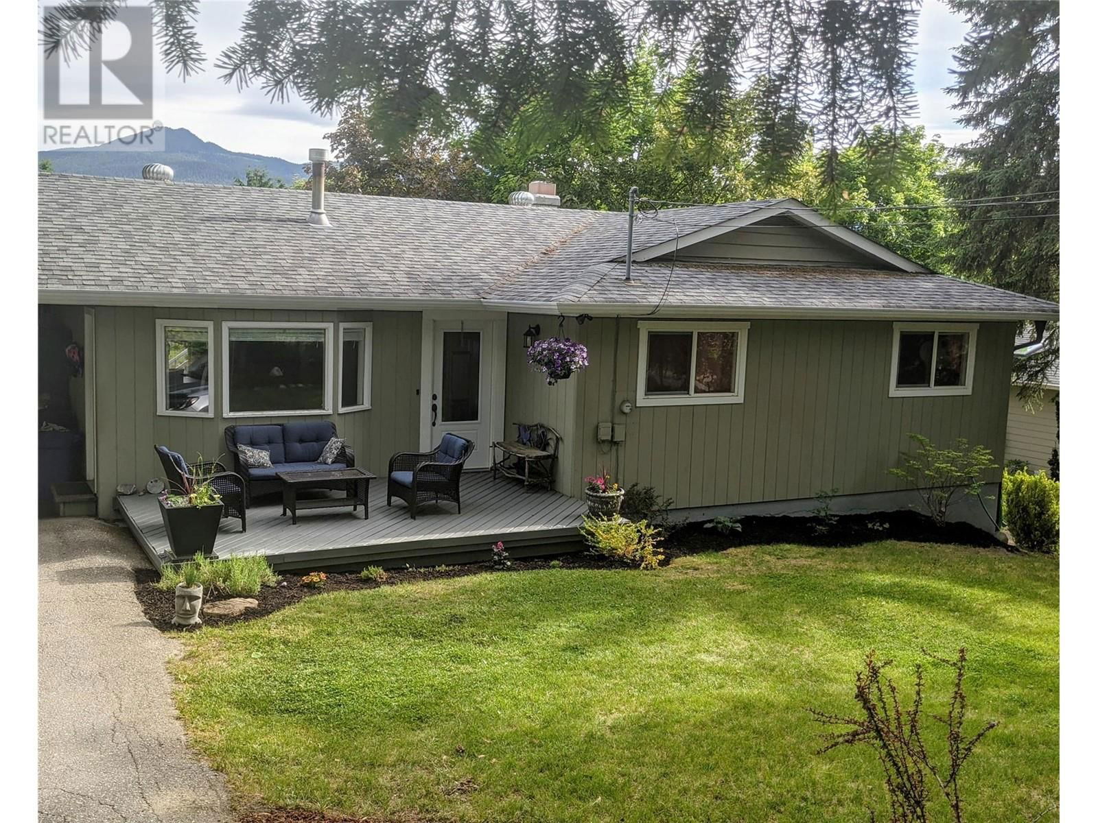 Primary Property View