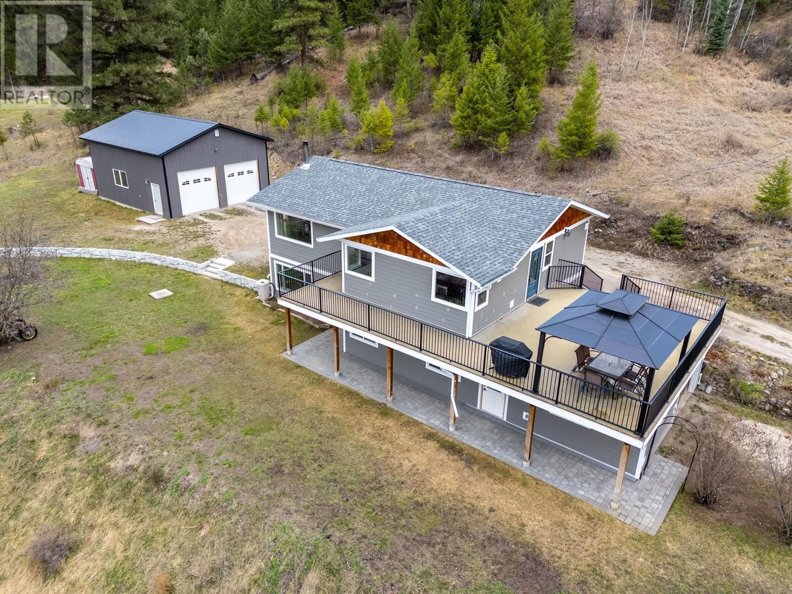 Primary Property View