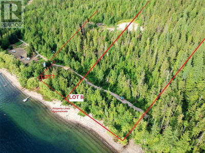 Commercial for Sale in British-columbia