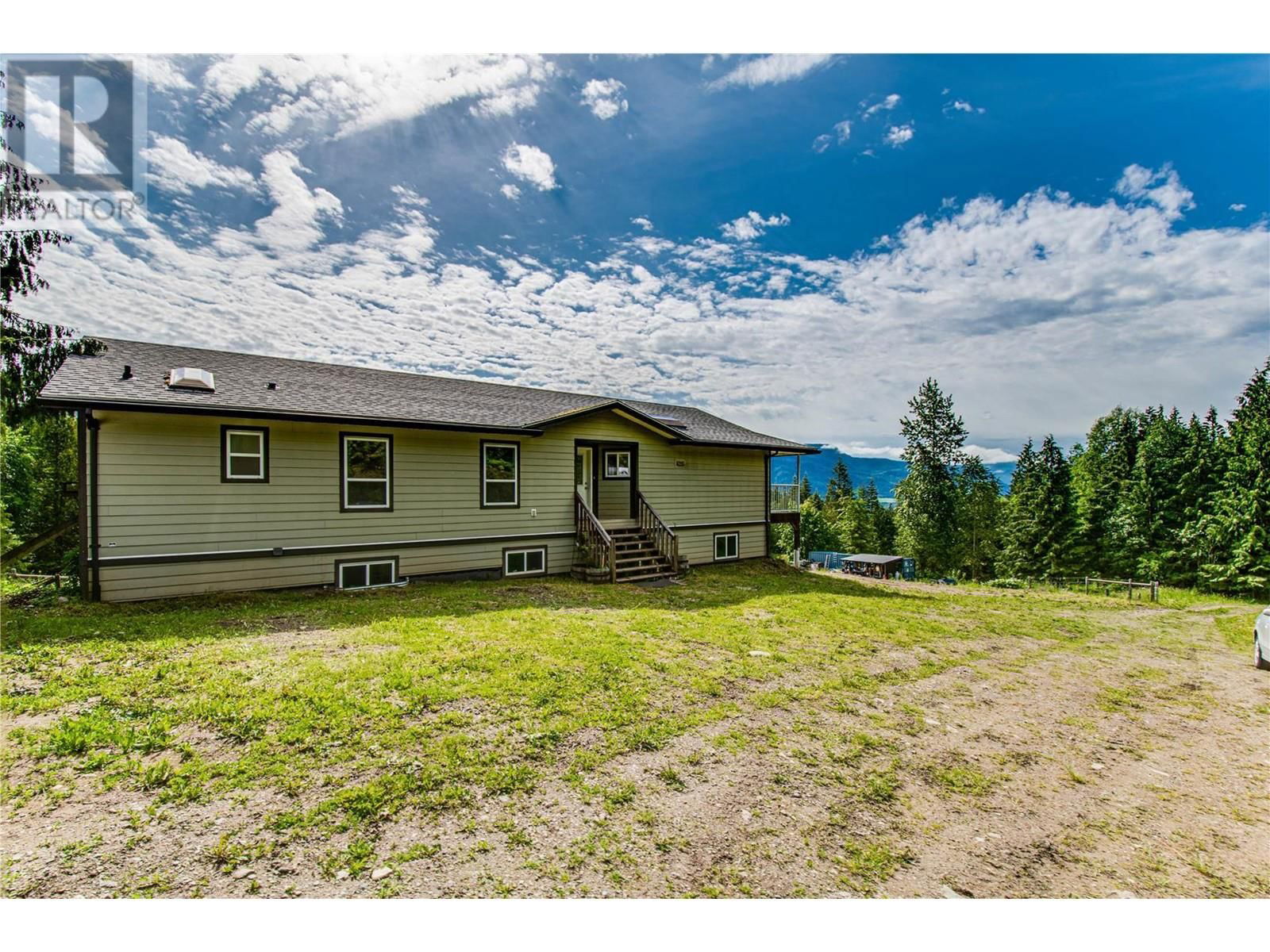 Primary Property View