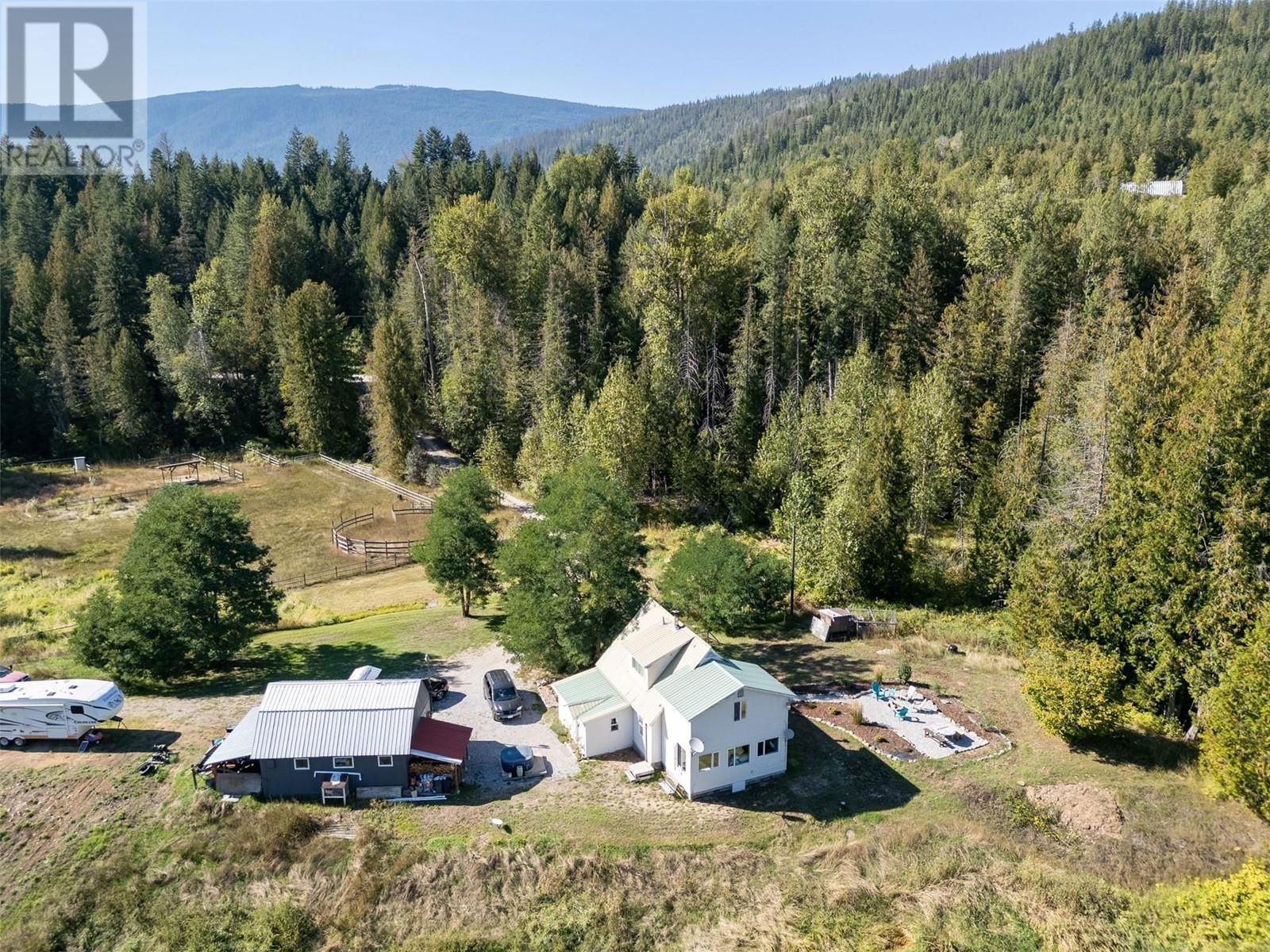 Primary Property View