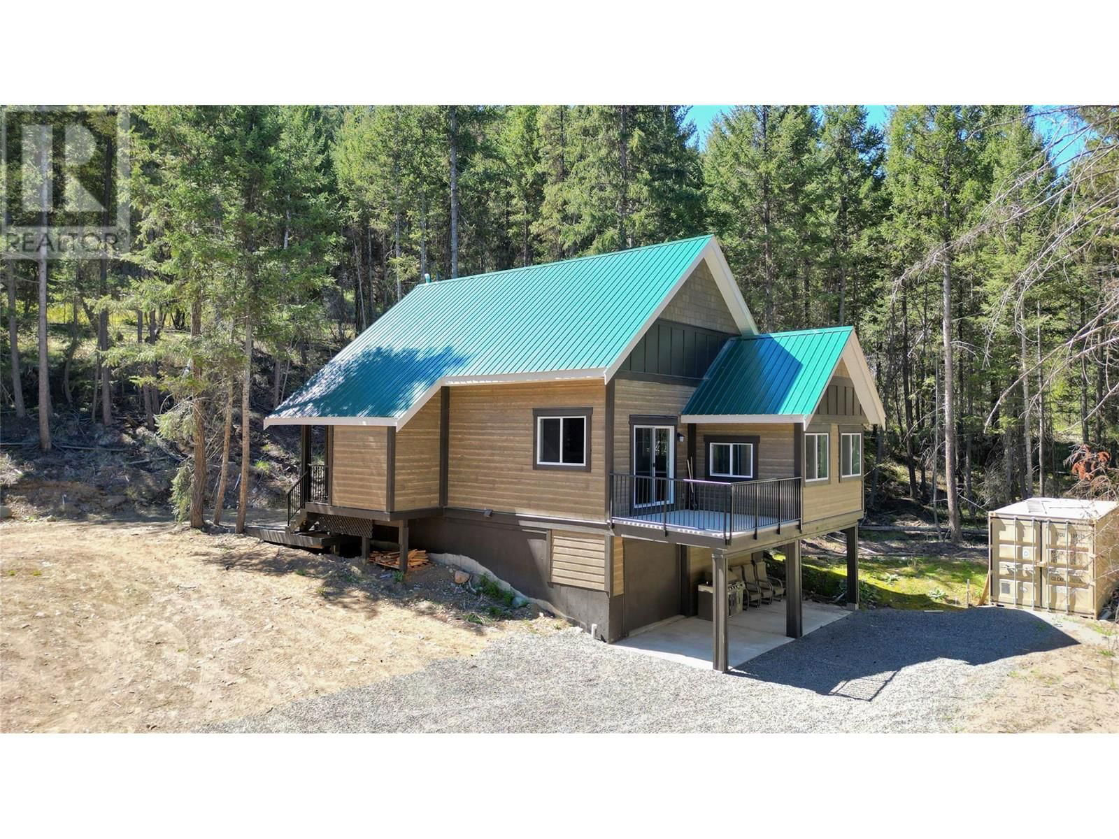 Primary Property View