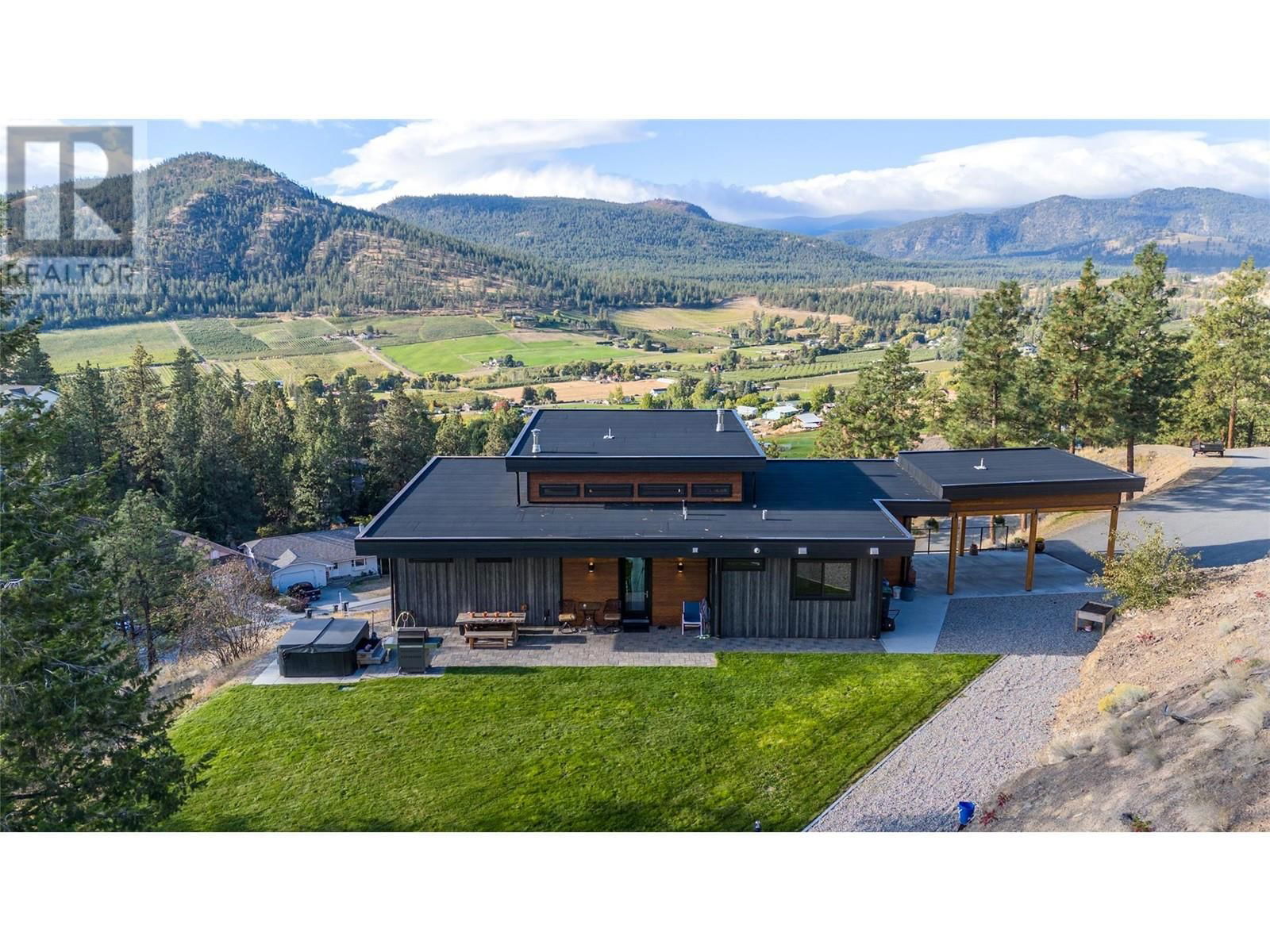 Primary Property View