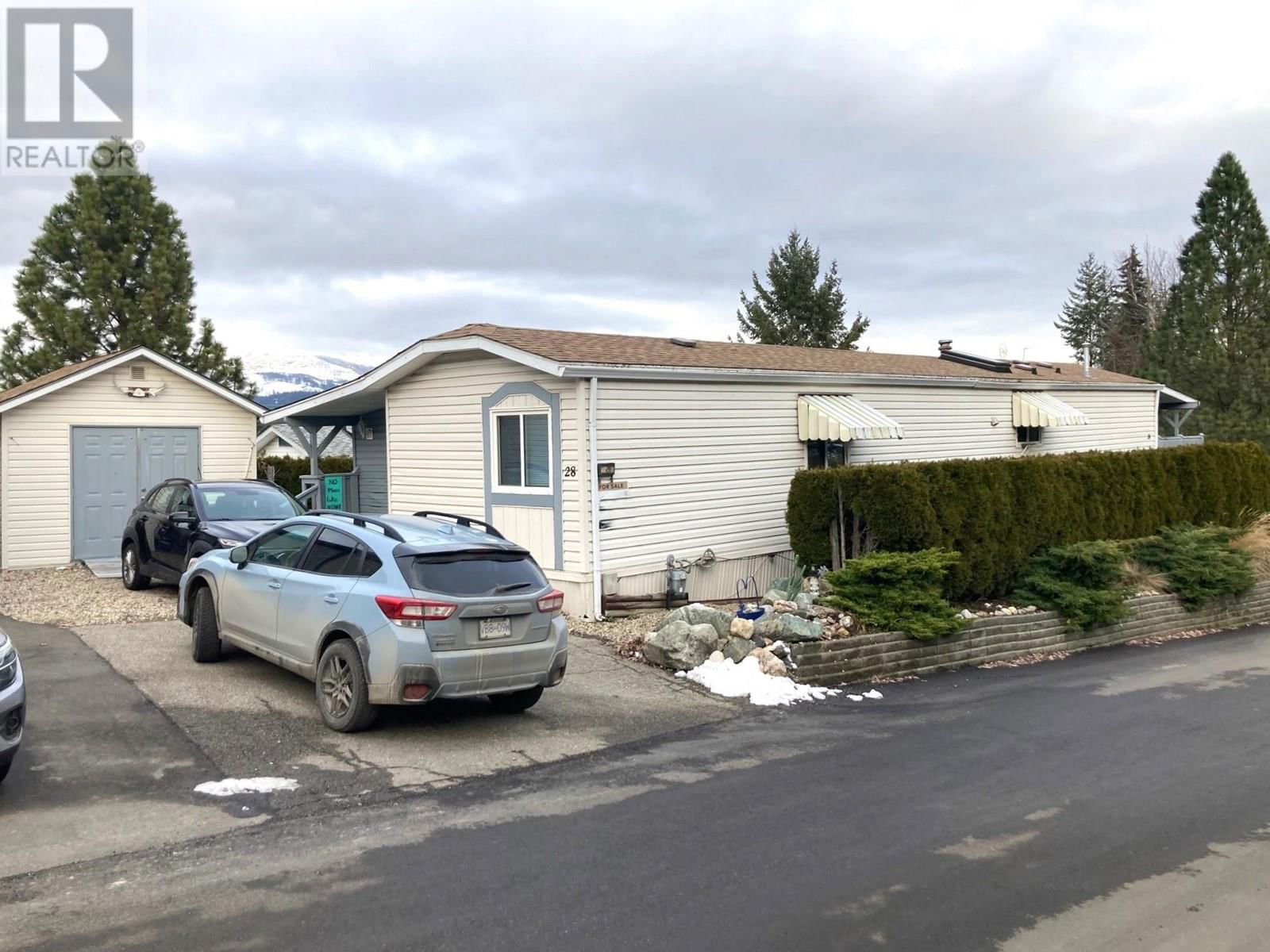 Primary Property View