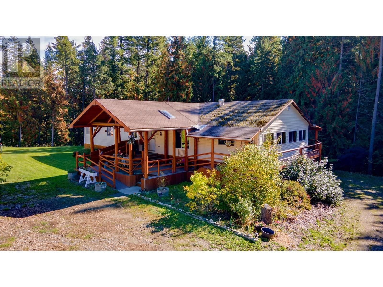 Primary Property View