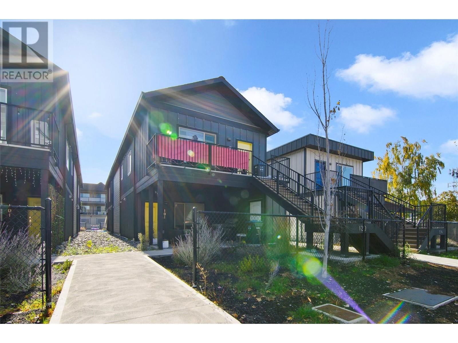 Primary Property View
