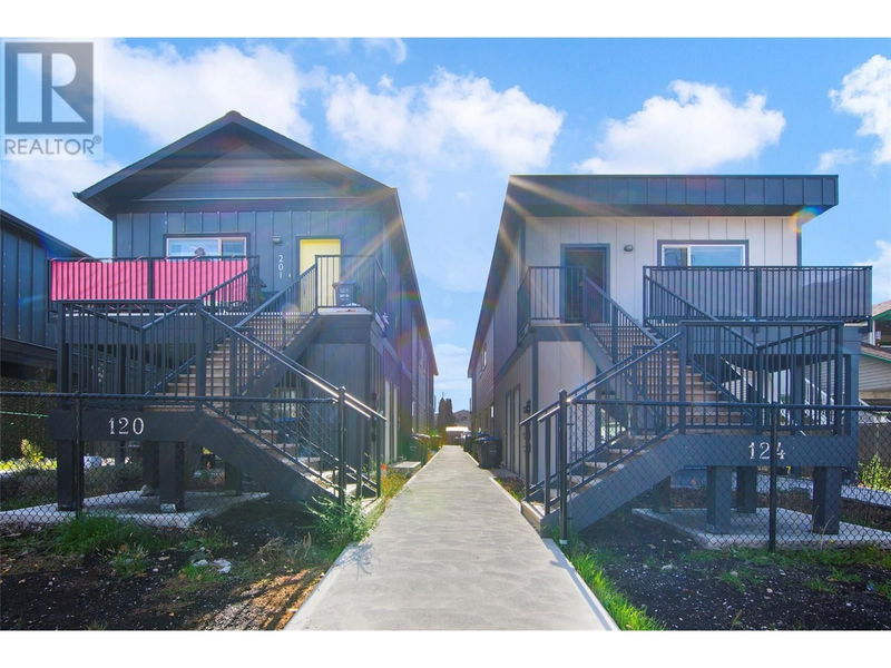 Secondary Property View