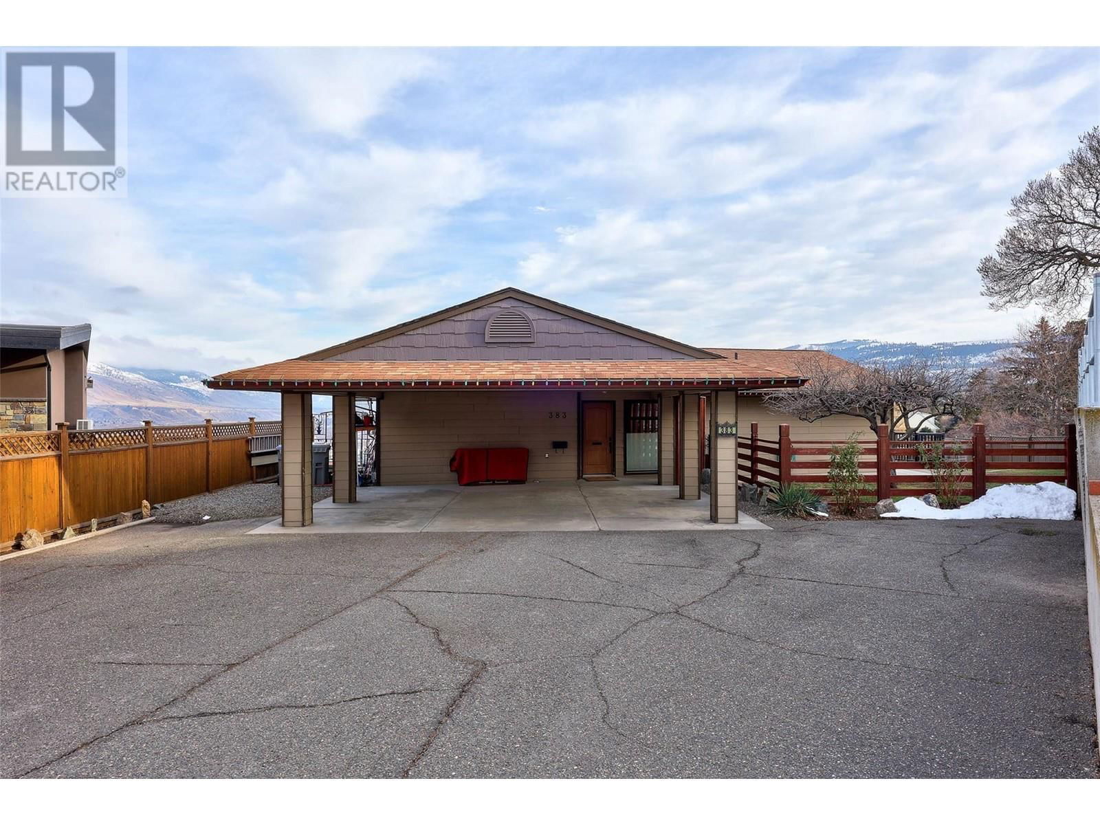 Primary Property View