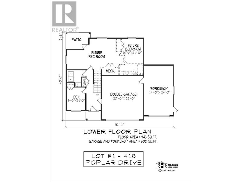Tertiary Property View