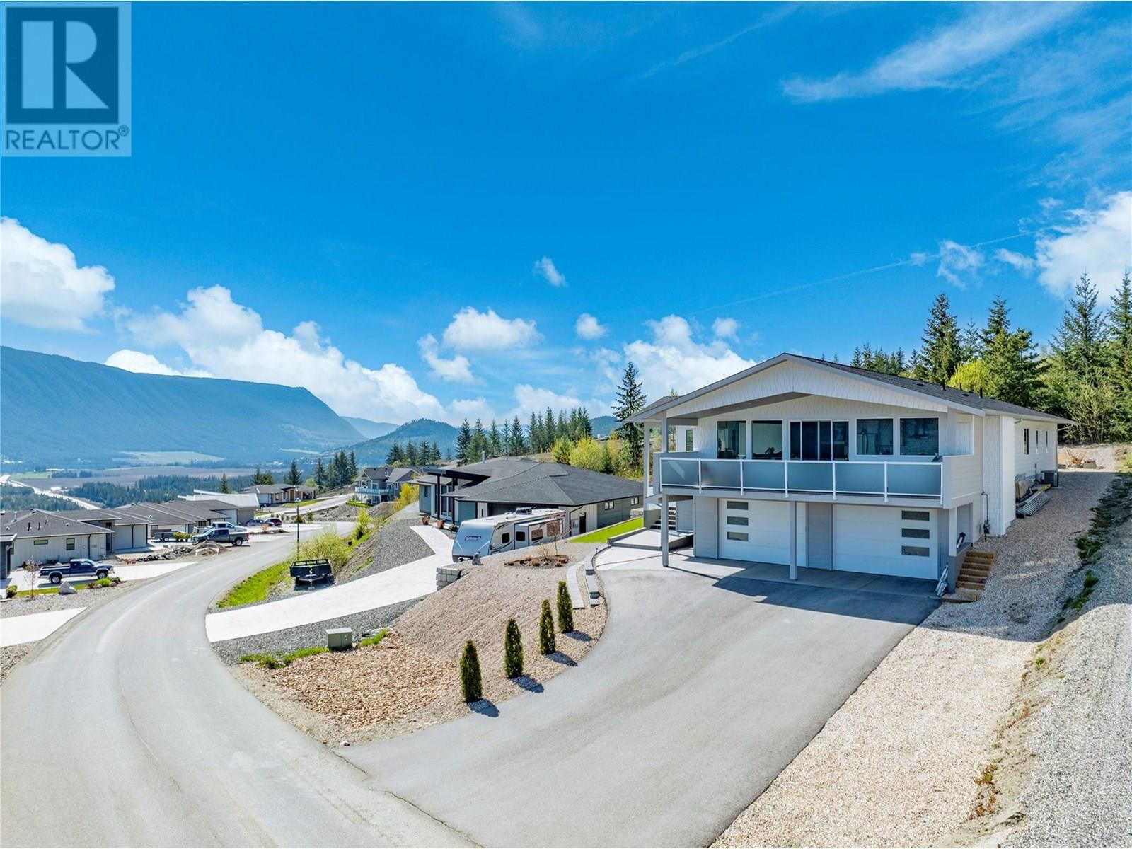 Primary Property View