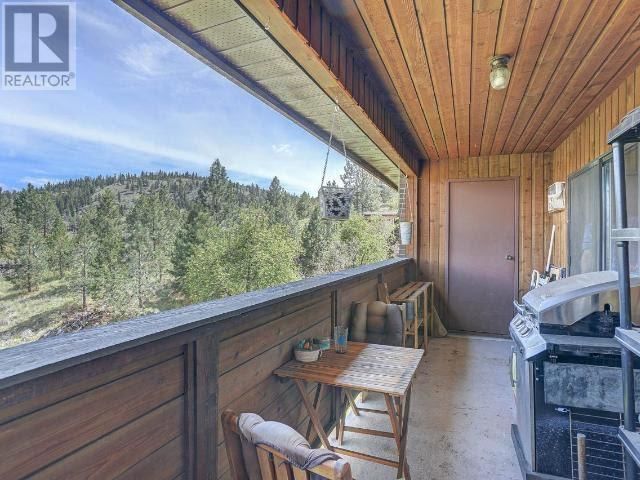 Tertiary Property View