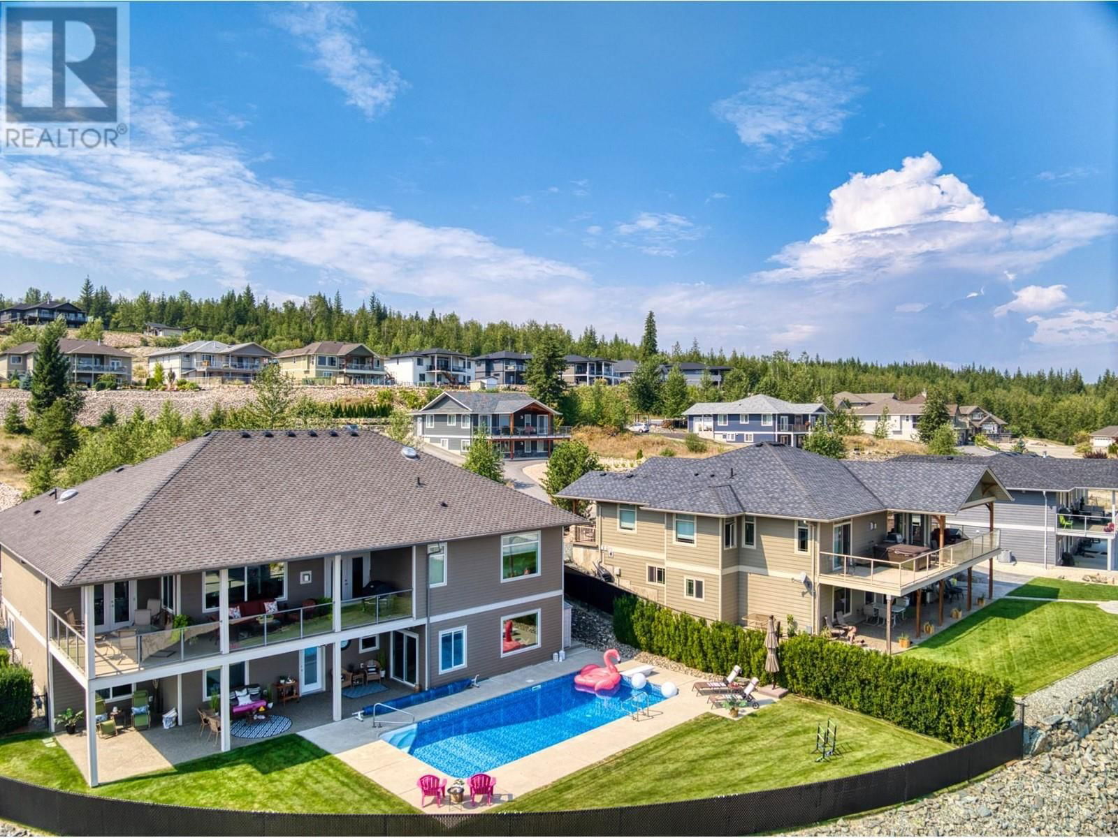 Primary Property View