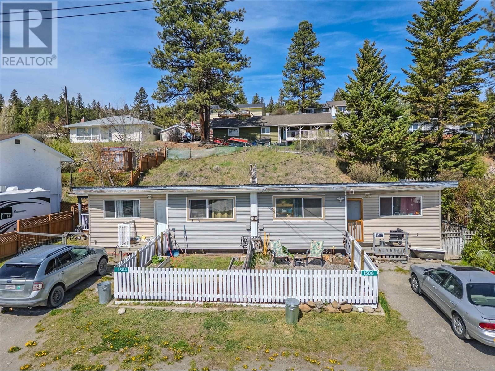 Primary Property View