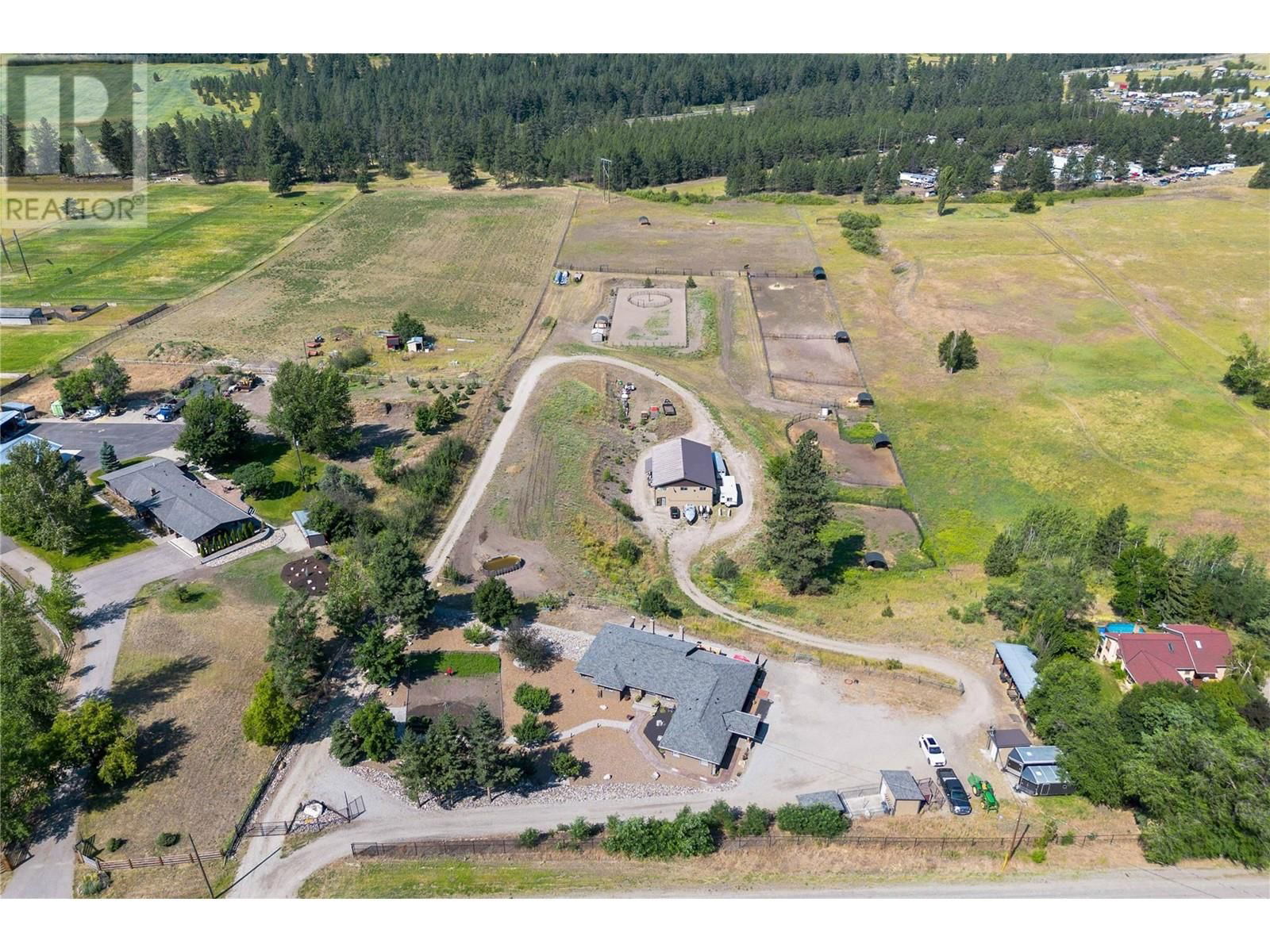 Primary Property View