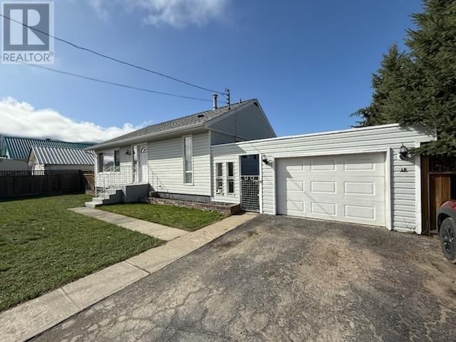 Secondary Property View