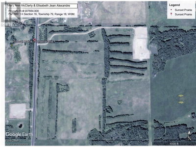 Farms for Sale