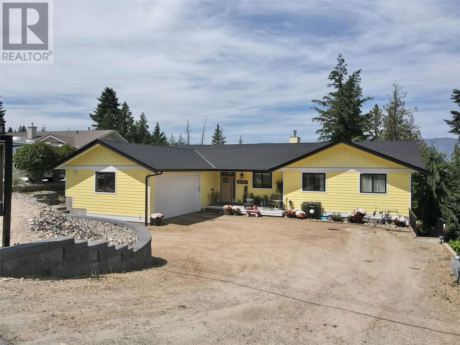 Primary Property View