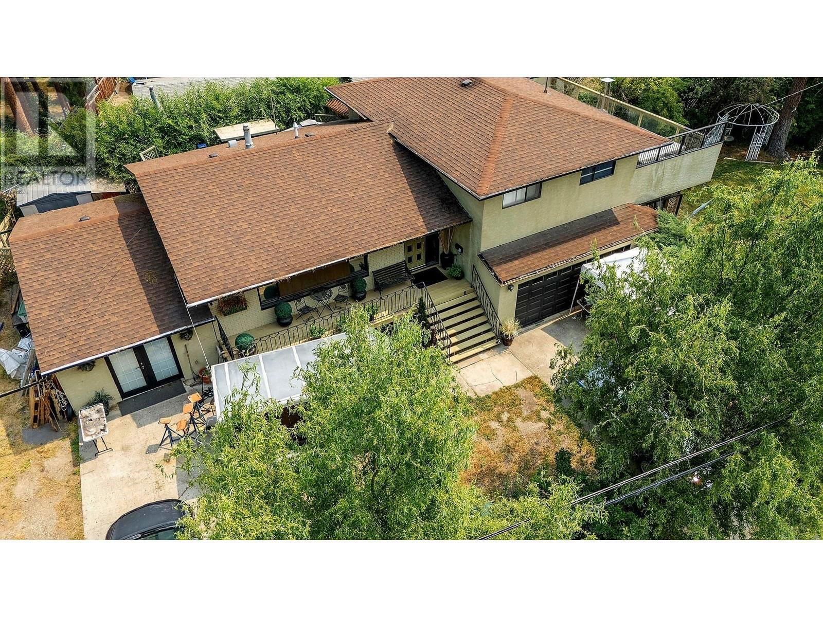 Primary Property View