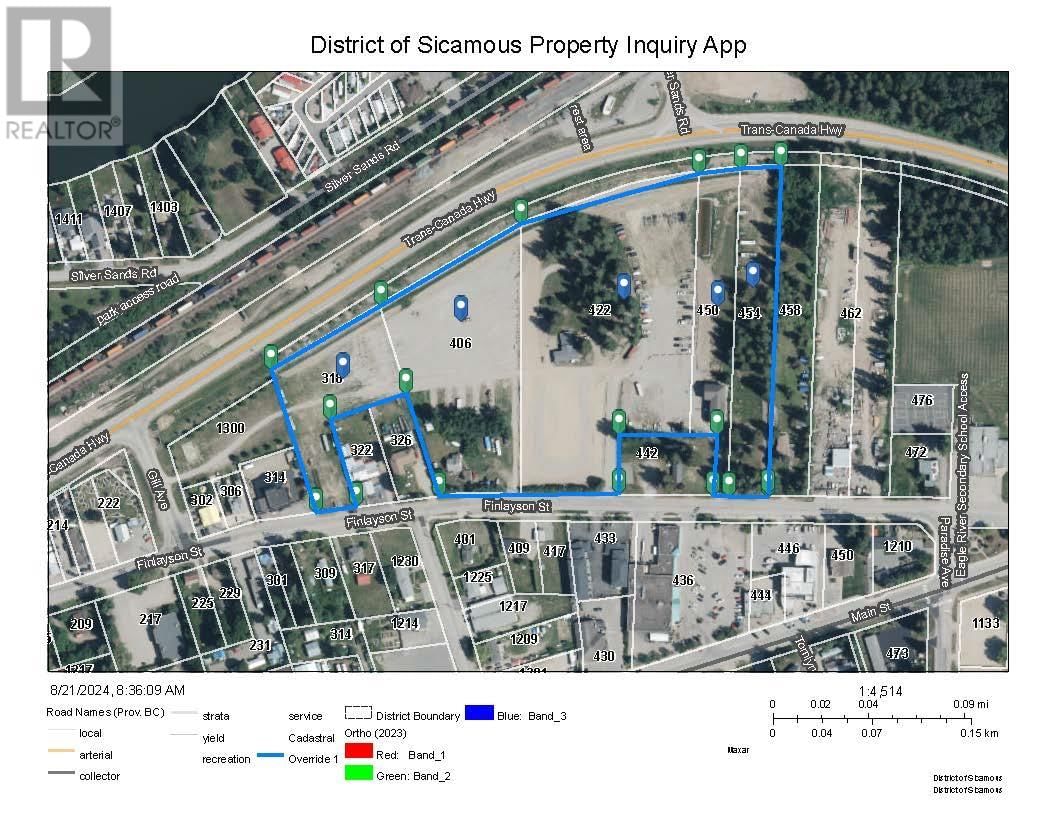 Primary Property View