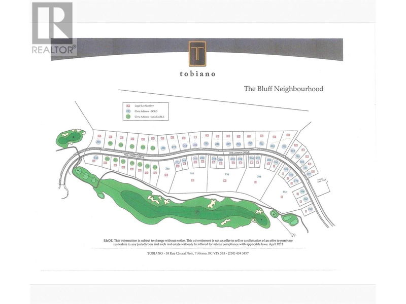 Secondary Property View
