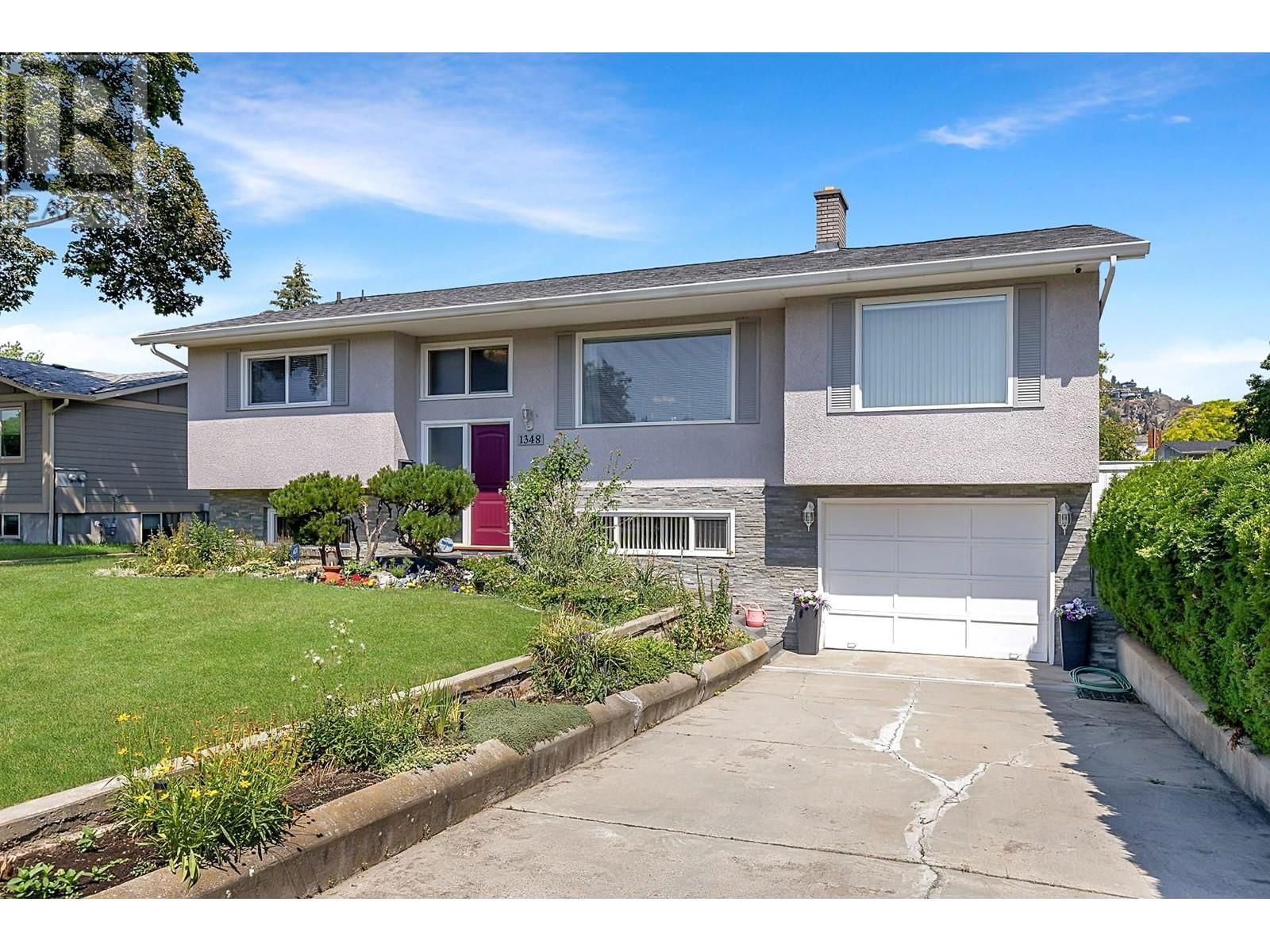 Primary Property View