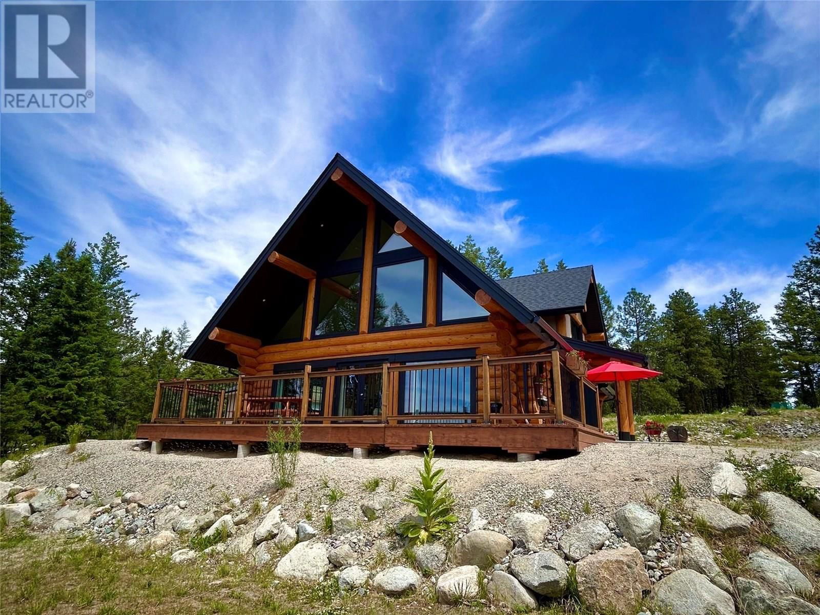 Primary Property View
