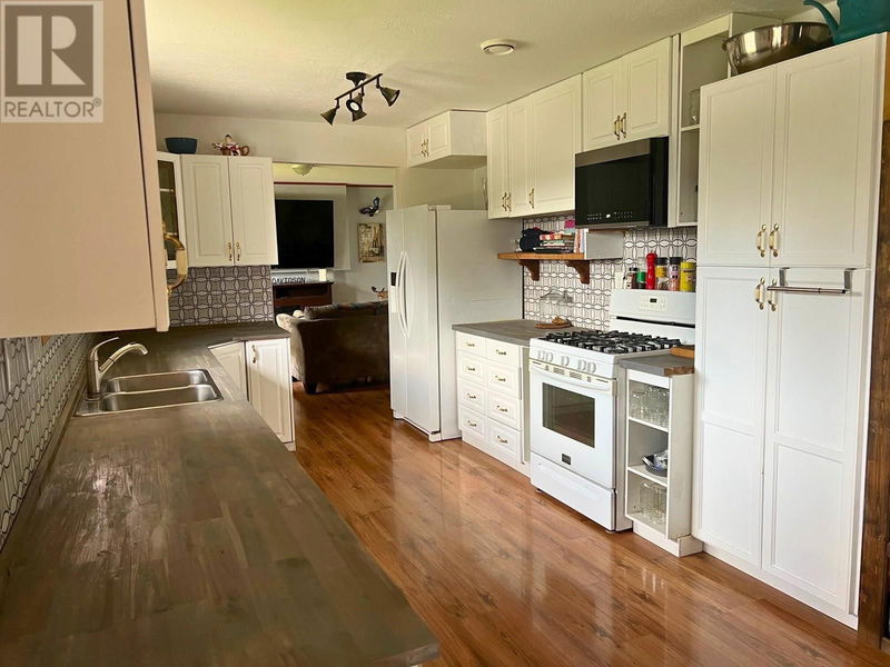 Secondary Property View