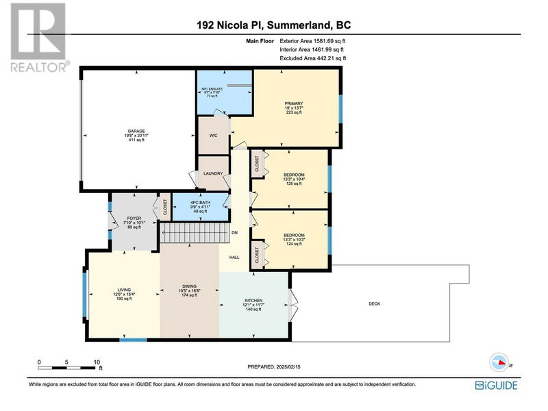 Secondary Property View