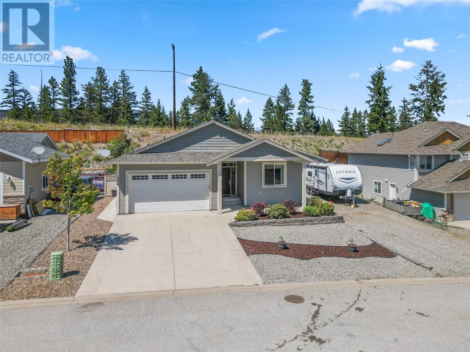 Primary Property View