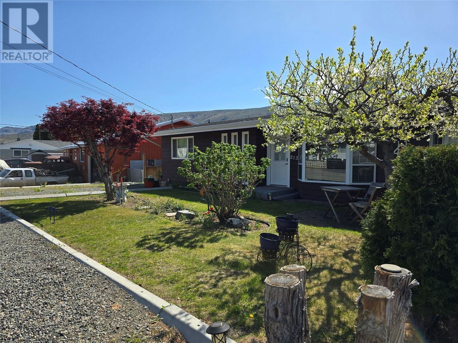 Primary Property View