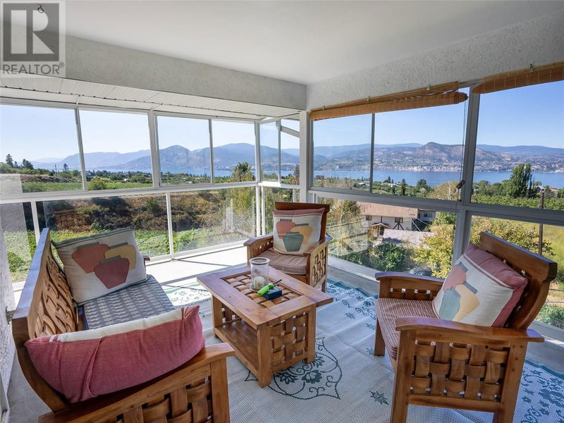 Tertiary Property View