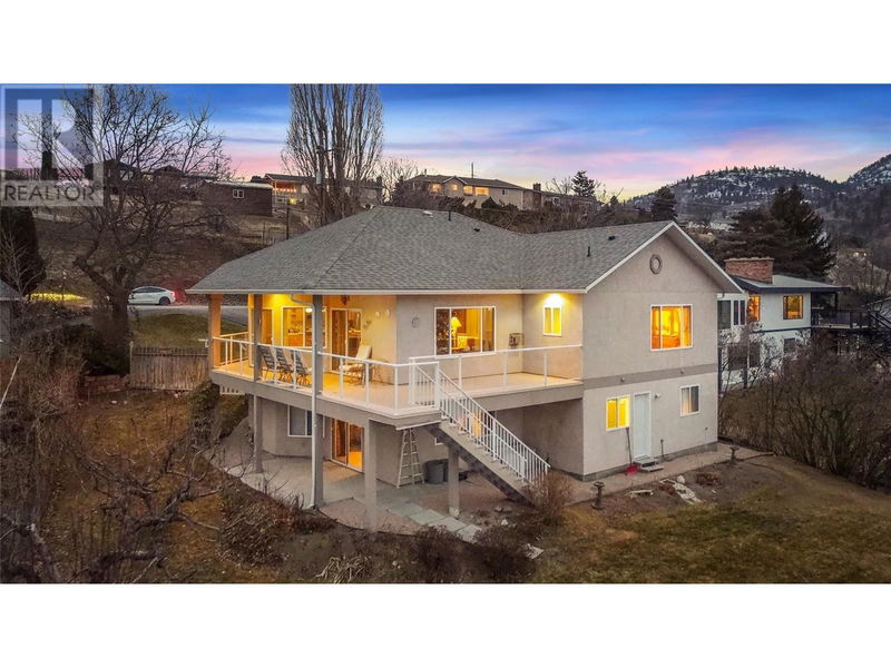 Secondary Property View